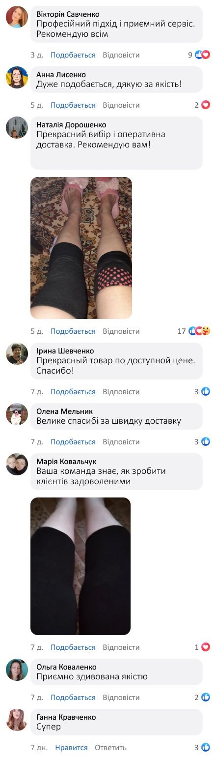 Відгуки покупців